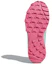 Details for (W) adidas Fabela Rise ''Blu Giallo Rosa'' AQ1234