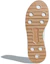 Details for (W) adidas FLB Runner ''Energy Aqua'' Scarpe da Corsa DB2122