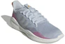 Lookbook (W) adidas Fluidflow 2.0 ''Halo Silber'' H04590