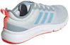 Shop (W) adidas Fluidup 'Nyaman Bernapas Biru' GZ0551