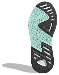 (W) アディダス フューチャーフロー "ブラックアクア" FZ0368 Details for (W) アディダス フューチャーフロー "ブラックアクア" FZ0368