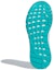 Details for (W) adidas Galaxy 4 'Kelabu Arang Teal' B44713