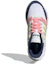 Purchase (W) 阿迪达斯NEO Run90s '白蓝粉' EH2152
