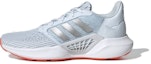 Buy (W) adidas neo Ventice Biru Muda EH1141