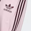 Purchase (W) adidas Originals Retro Colorblock Track Jacket - Clear Pink Fit Santai JX2804