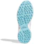 Details for (W) adidas Response Bounce 2.0 SL ''Bleu Halo'' FW6320