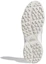 Details for (W) adidas Response Bounce 2.0 SL Golf ''Dash Green'' Schoenen EF2512