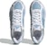 (W) adidas Response CL 'Putih Clear Sky' IE9868