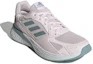 Lookbook (W) adidas Response Run ''Rose'' GY1152