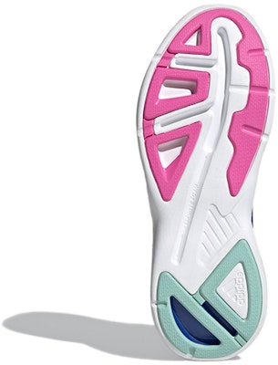 (Women) adidas Response SR 'Blue White' FY9160 Details for (Women) adidas Response SR 'Blue White' FY9160