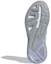 Details for (W) adidas Response SR ''Grigio'' GZ8427