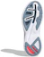 Shop (W) adidas Response SR ''Bianco Argento Blu'' FX3647