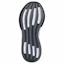 Details for (W) adidas Response Super ''Noir Gris'' JI4229