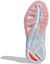 Details for (W) adidas Response Super ''Super Pop Irisierend'' FY9158