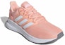 Lookbook (W) adidas Runfalcon 'Glow Pink' Wanita Kasut Lari EE8165