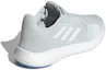 Lookbook (W) adidas Senseboost Go 'Biru Muda Putih' G27401