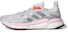 (W) adidas Solar Boost 3 'Kelabu Fresh Candy' FW9148