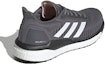 Lookbook (W) adidas Solar Drive 19 'Kelabu Empat' EF0781
