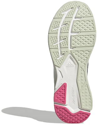 (W) adidas Speedmotion ''Nero Pulse Magenta'' GW9764 Details for (W) adidas Speedmotion ''Nero Pulse Magenta'' GW9764