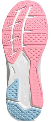 (W) 阿迪达斯 Speedmotion '白色光束粉' GZ6733 Details for (W) 阿迪达斯 Speedmotion '白色光束粉' GZ6733