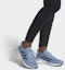 Sizing (W) adidas Supernova Cold.Rdy 'Ambient Sky' Lelaki & Wanita FY2863