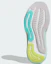 Lookbook (W) adidas Supernova Rise 3 Halo Blauw/Flash Aqua/Pulse Lime JR7376