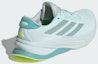 Details for (W) Adidas Supernova Solution 2.0 Zapatillas Running Halo Mint/Gris Magic/Menta JQ2485