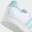 Sizing (Women) Adidas Superstar II Sneakers Cloud White/Semi Flash Aqua/Easy Mint JH7060