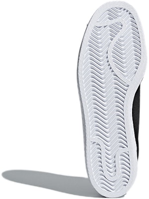 (Women) adidas Superstar Slip-On 'Core Black' B37193 Details for (Women) adidas Superstar Slip-On 'Core Black' B37193