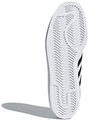 (Women) adidas Superstar Slip-On 'Footwear White' AC8581 Details for (Women) adidas Superstar Slip-On 'Footwear White' AC8581