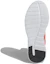 Details for (W) adidas Sweepit ''Scarpe Running Comfort e Durevoli'' Grigie EY3001