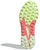 (W) adidas Terrex Agravic Flow 2.0 Gore-Tex 'Kuning Lemon Turbo' H03383