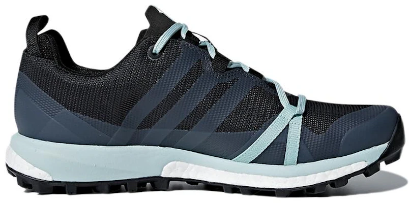 (W) adidas Terrex Agravic GTX ''Noir Charbon Gris'' CM7648 Order (W) adidas Terrex Agravic GTX ''Noir Charbon Gris'' CM7648