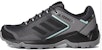 (W) adidas Terrex Eastrail Gore-Tex 'Kelabu Clear Mint' BC0978