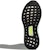 (W) adidas UltraBoost 20 'Green Tint' Hijau Pudina FY3461