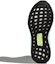 Details for (W) adidas UltraBoost 20 'Green Tint' Hijau Pudina FY3461