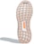 (W) adidas Ultraboost Uncaged 'Ash Pearl' Wanita BB6488