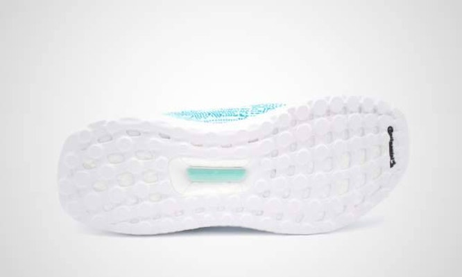 (Women) adidas UltraBoost Uncaged 'Energy Aqua' S80781 Details for (Women) adidas UltraBoost Uncaged 'Energy Aqua' S80781
