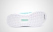 Details for (W) adidas UltraBoost Uncaged 'Energy Aqua' - Kasut Lari Aqua Tenaga S80781