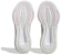 (Women) adidas Ultrabounce HP5789