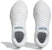 (W) adidas Ventice Climacool 'Putih Kelabu' HQ4166