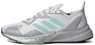 Buy (W) adidas X9000l3 Winter.Rdy 'Kelabu Hijau' FW8059