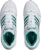 adidas x Sporty & Rich Adistar Control 5 'Cloud White Teal' IH9707