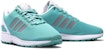 (W) adidas ZX Flux Kasut 'Hijau' B34059