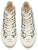 (W) Anta x AGU Life Series Sneakers Kanvas Tinggi 'Putih Biru' 12948680-10
