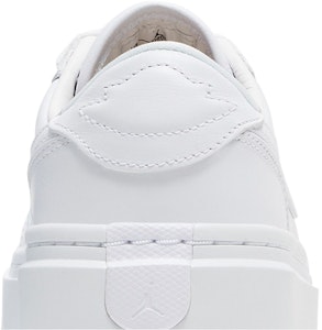 (W) エア ジョーダン 1 エレベート ロー 「ホワイト」 DH7004-111 Sizing (W) エア ジョーダン 1 エレベート ロー 「ホワイト」 DH7004-111