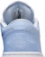 Sizing (W) Air Jordan 1 Low 'University Blue' Lelaki DC0774-050