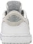 Sizing (W) Air Jordan 1 Retro Low OG 'Neutral Grey' 2021 CZ0775-100