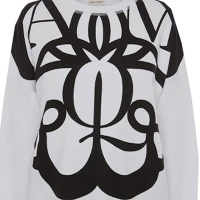 (W) Alexander McQueen SS21 白色字母印花長袖圓領衛衣 659990-QZADB-0900 Details for (W) Alexander McQueen SS21 白色字母印花長袖圓領衛衣 659990-QZADB-0900