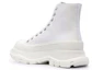 Lookbook (W) Sepatu Boot Tinggi Alexander McQueen Tread Slick 'White' 679529WIABD9071